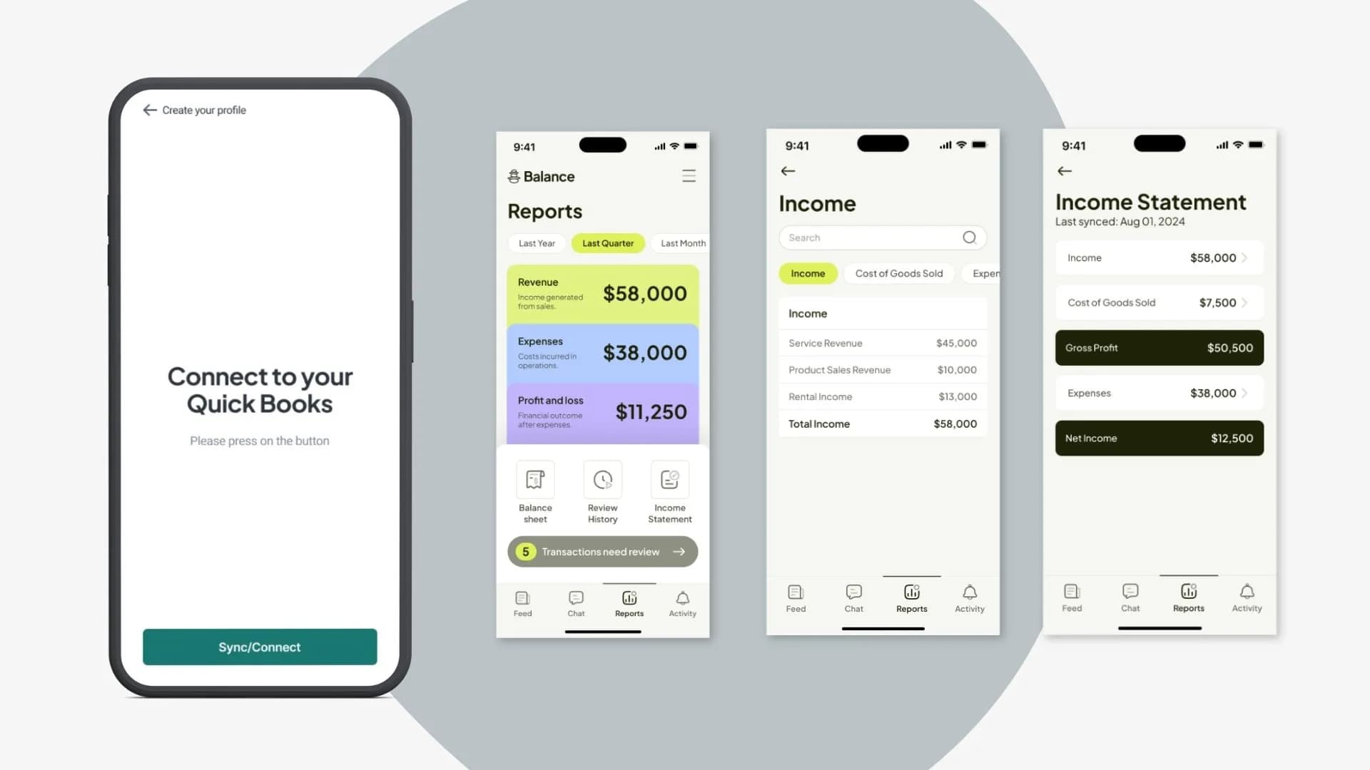 Quickbooks integration