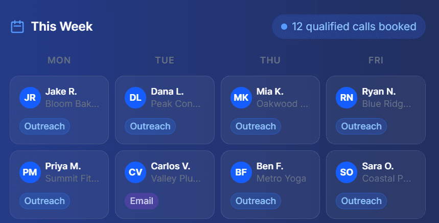 AI-Powered Client Acquisition for Accounting Firms